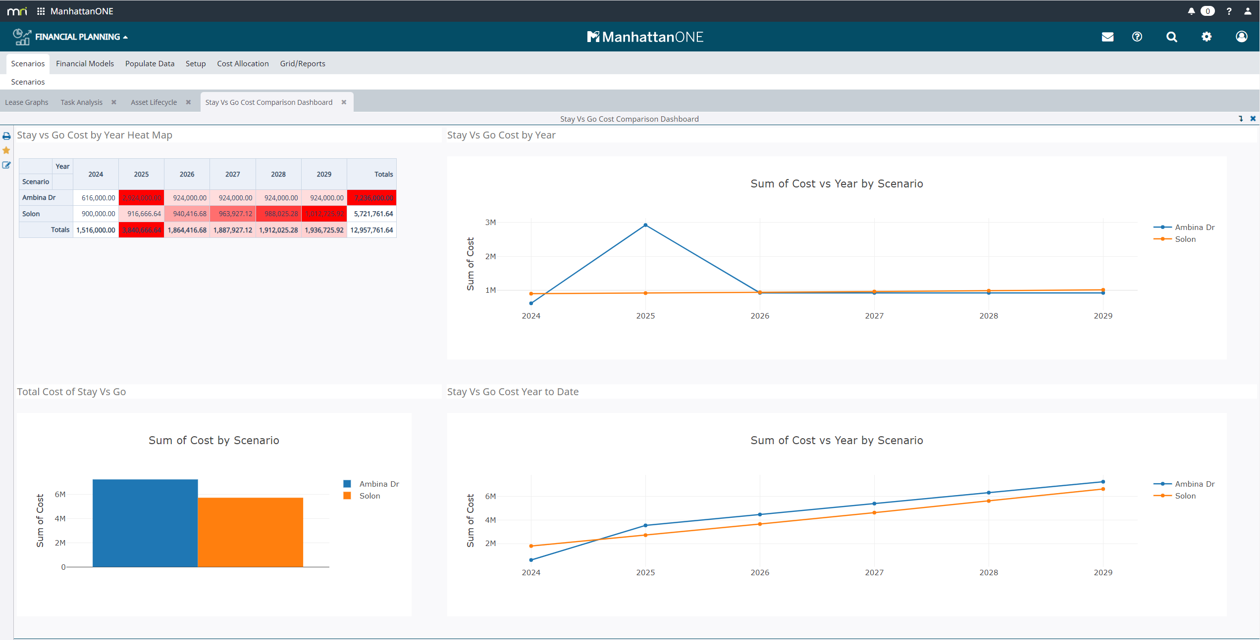 screenshot of MRI ManhattanONE